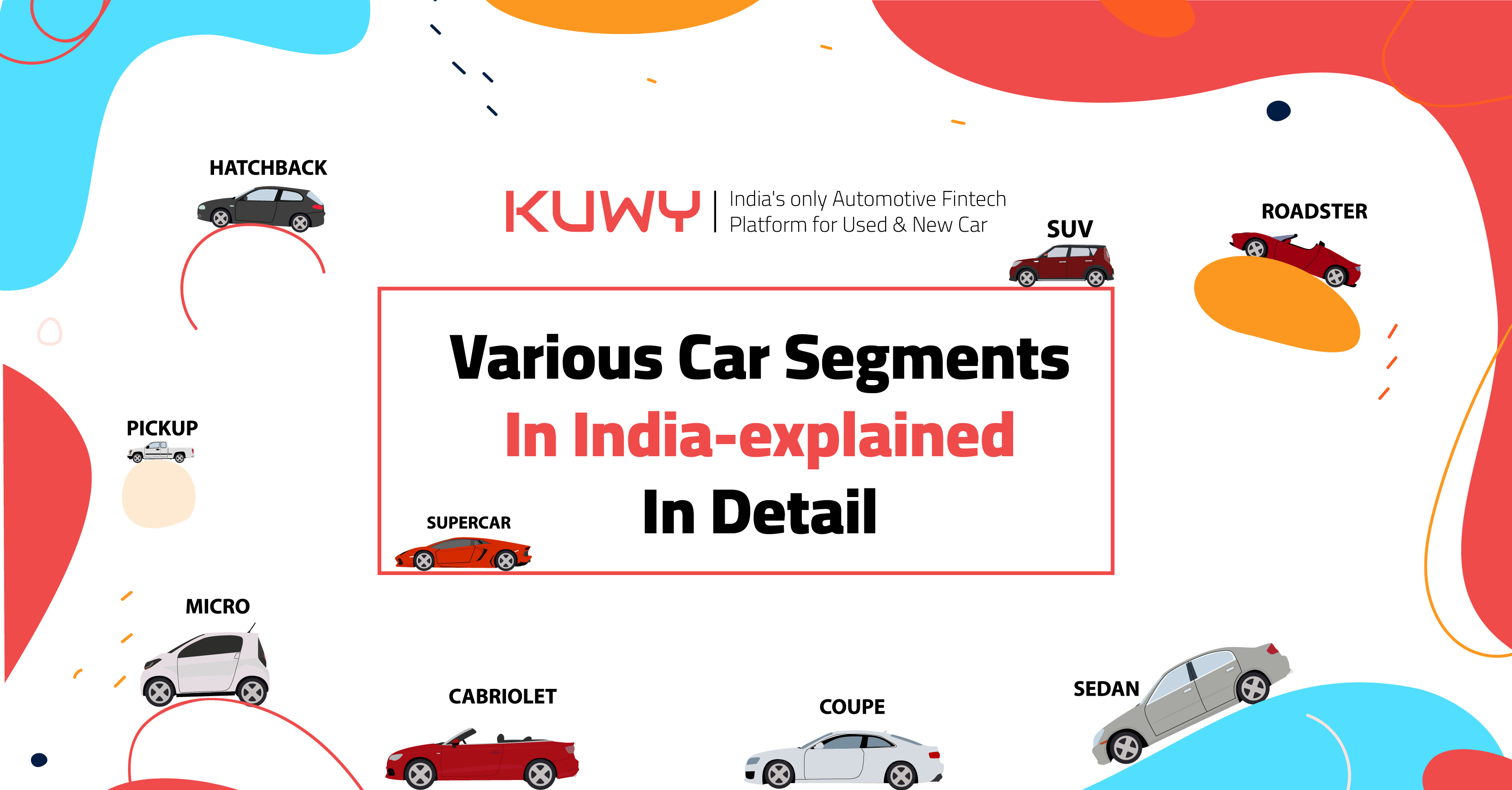 Various Car segments in India-explained in detail
